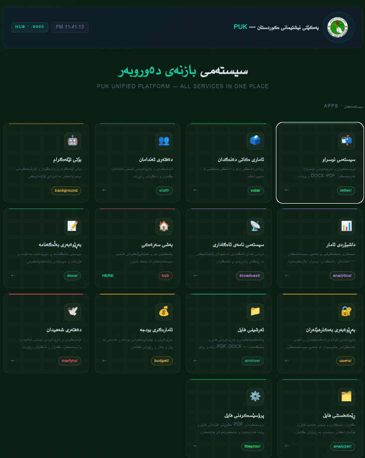 PUK Unified Platform project